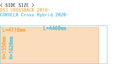 #DS3 CROSSBACK 2018- + COROLLA Cross Hybrid 2020-